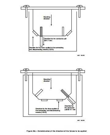 iec 60884 figure 46a